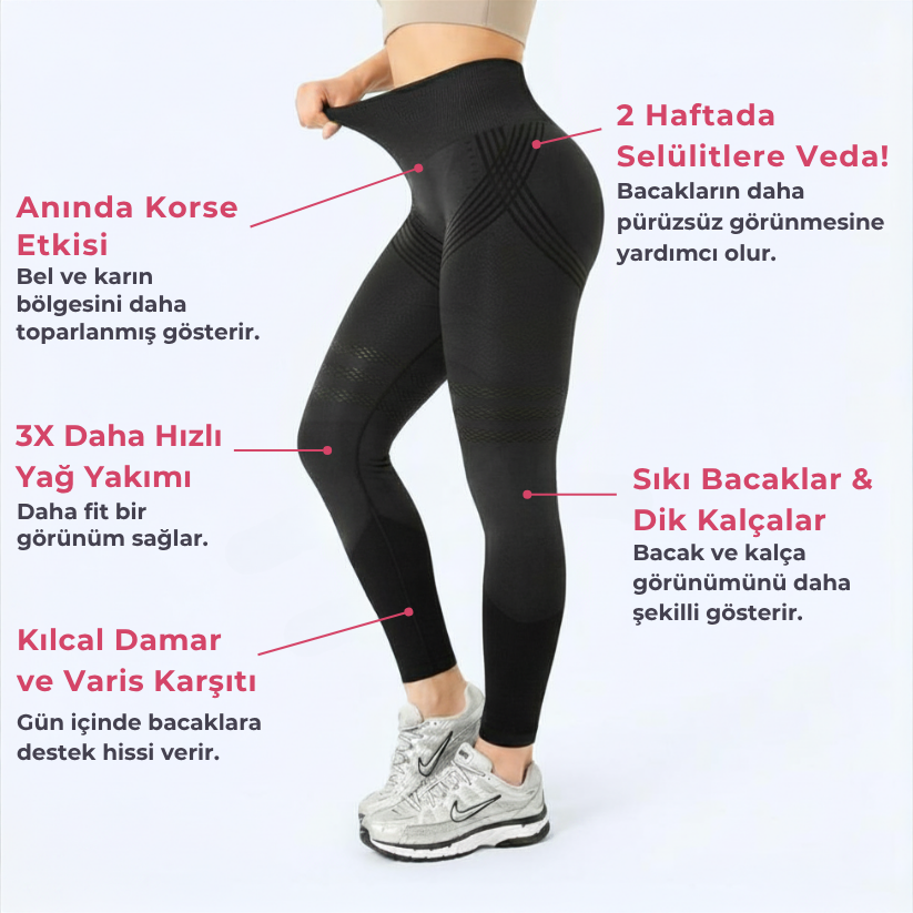 Legann™ 3D Toparlayıcı Tayt - Selülit, Ödem ve Lipödem Karşıtı