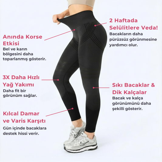 Legann™ 3D Toparlayıcı Tayt - Selülit, Ödem ve Lipödem Karşıtı