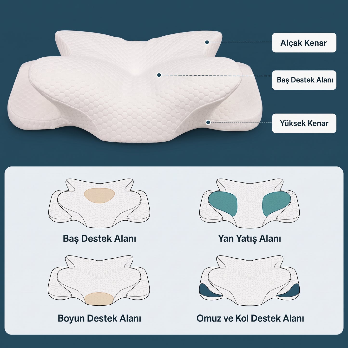 Legann™ Ergonomik Visco Yastık