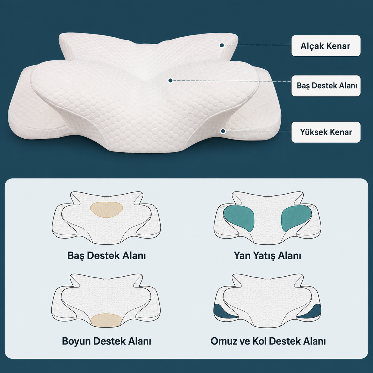 Legann™ Ergonomik Visco Yastık